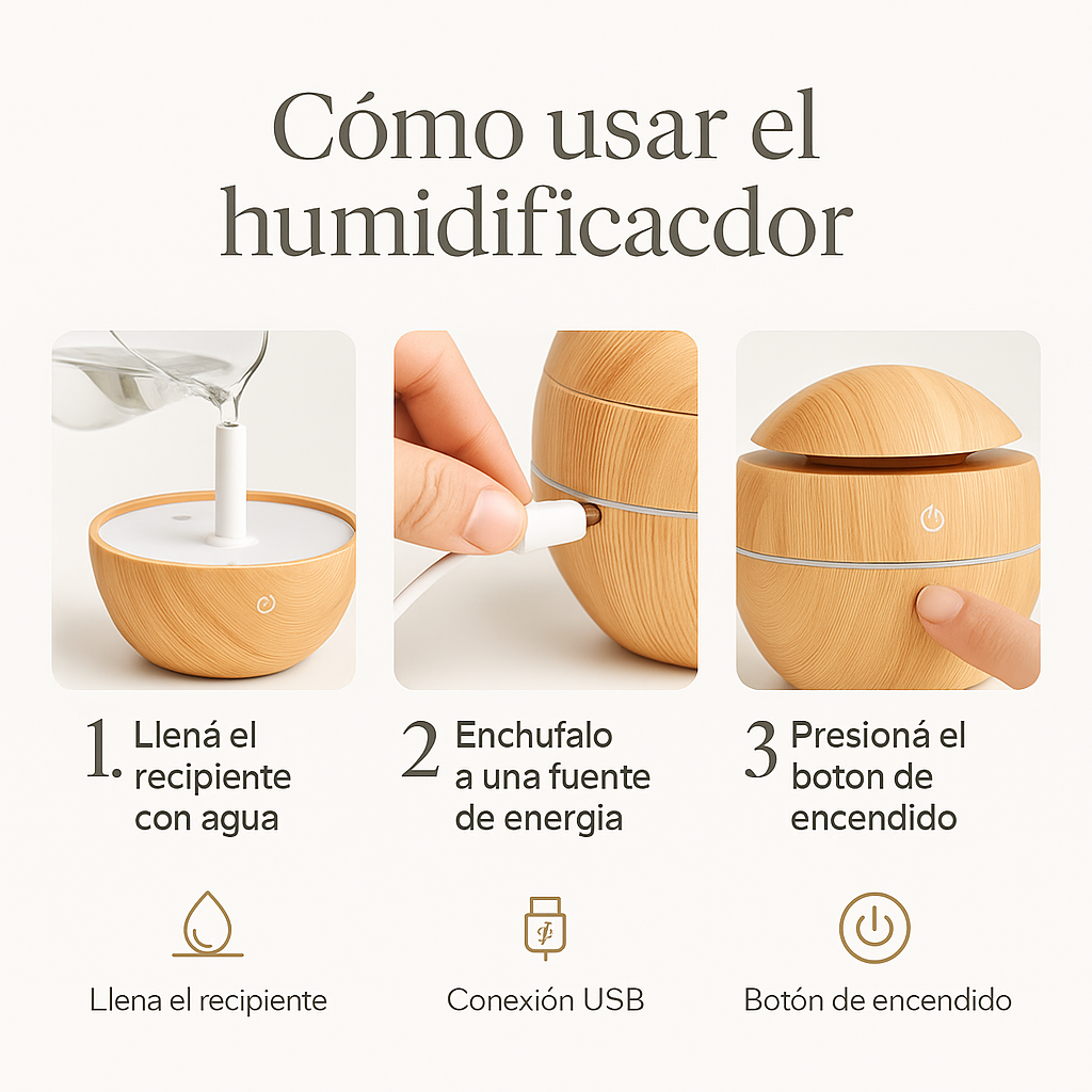 Detalle del combo de salud